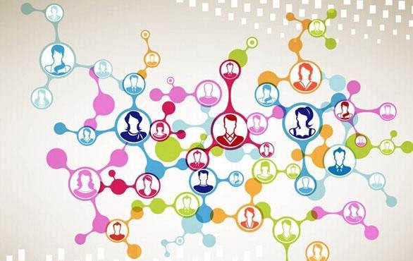 社交易游线上平台,易游（中国）需要功能有哪些？北京软件公司