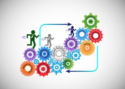 易游线上平台,易游（中国）的技术有哪些？-北京易游线上平台,易游（中国）公司 