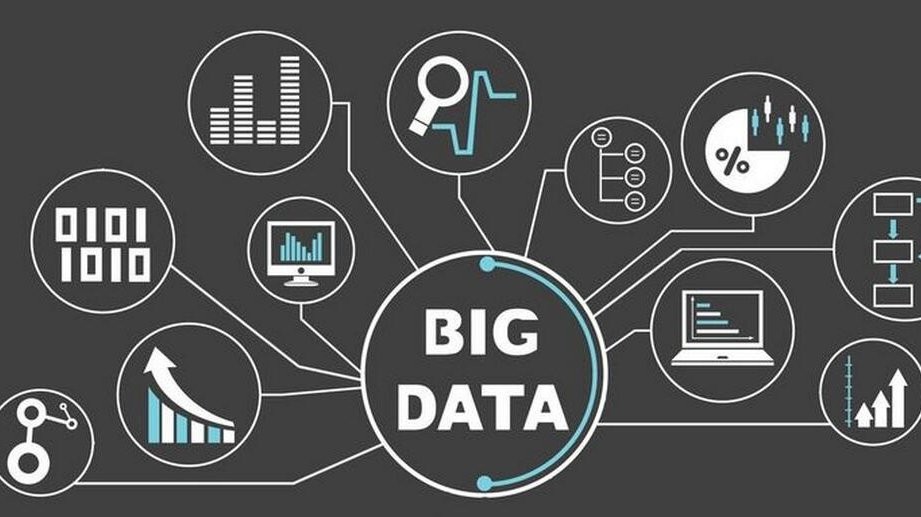 大数据的主要作用是什么？北京易游线上平台,易游（中国）公司