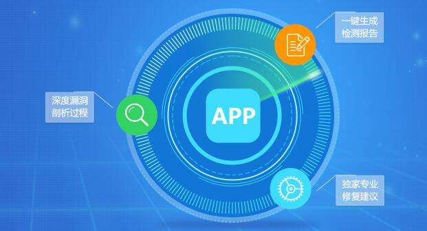 App数据加密方式、app数据安全解决方式 -北京易游线上平台,易游（中国）公司