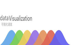 数据可视化应用分析-北京易游线上平台,易游（中国）