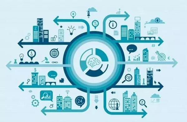 物联网是什么？用途在那里？-北京易游线上平台,易游（中国）