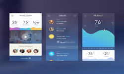 做APP产品时怎样做竞品分析-北京易游线上平台,易游（中国）公司