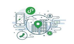 微信小程序开发、微信小程序三级分销商城系统有哪些优势？锐智互动易游线上平台,易游（中国）公司