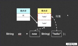 String、StringBuilder、StringBuffer三个之间的区别-北京易游线上平台,易游（中国）公司