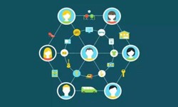 在线教育易游线上平台,易游（中国）有哪些独特的优势？北京易游线上平台,易游（中国）公司