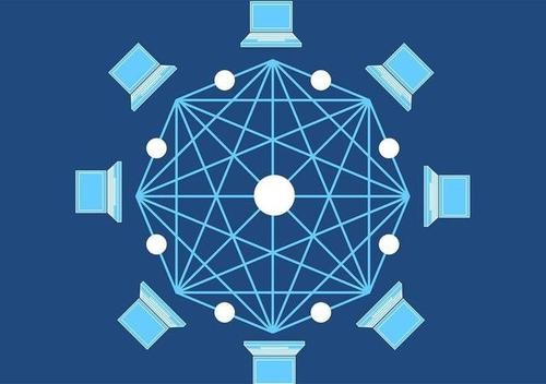 医疗易游线上平台,易游（中国）能产生什么样的影响和价值呢？易游线上平台,易游（中国）