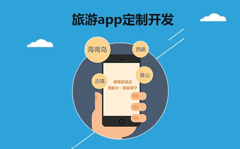 旅游APP开发解决方案体现-北京易游线上平台,易游（中国）公司