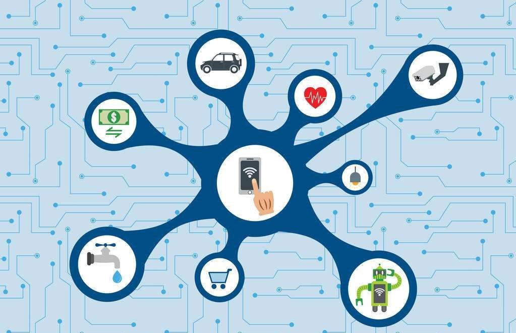 易游线上平台,易游（中国）公司、软件系统开发的三大部分-易游线上平台,易游（中国）