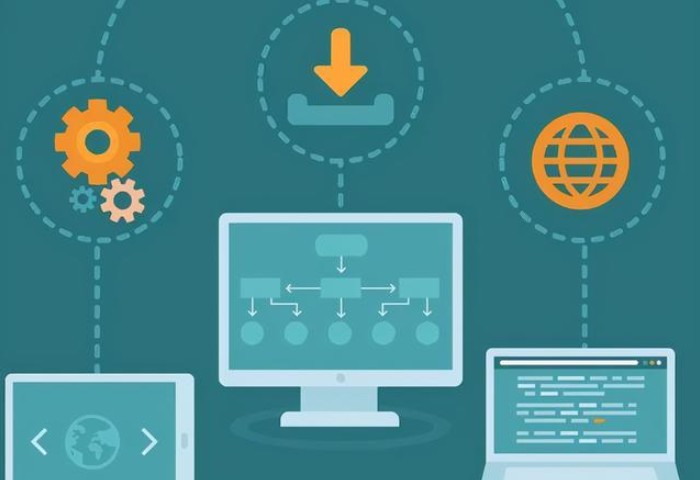 软件外包公司、怎么选择软件外包或软件定制服务的公司-易游线上平台,易游（中国）